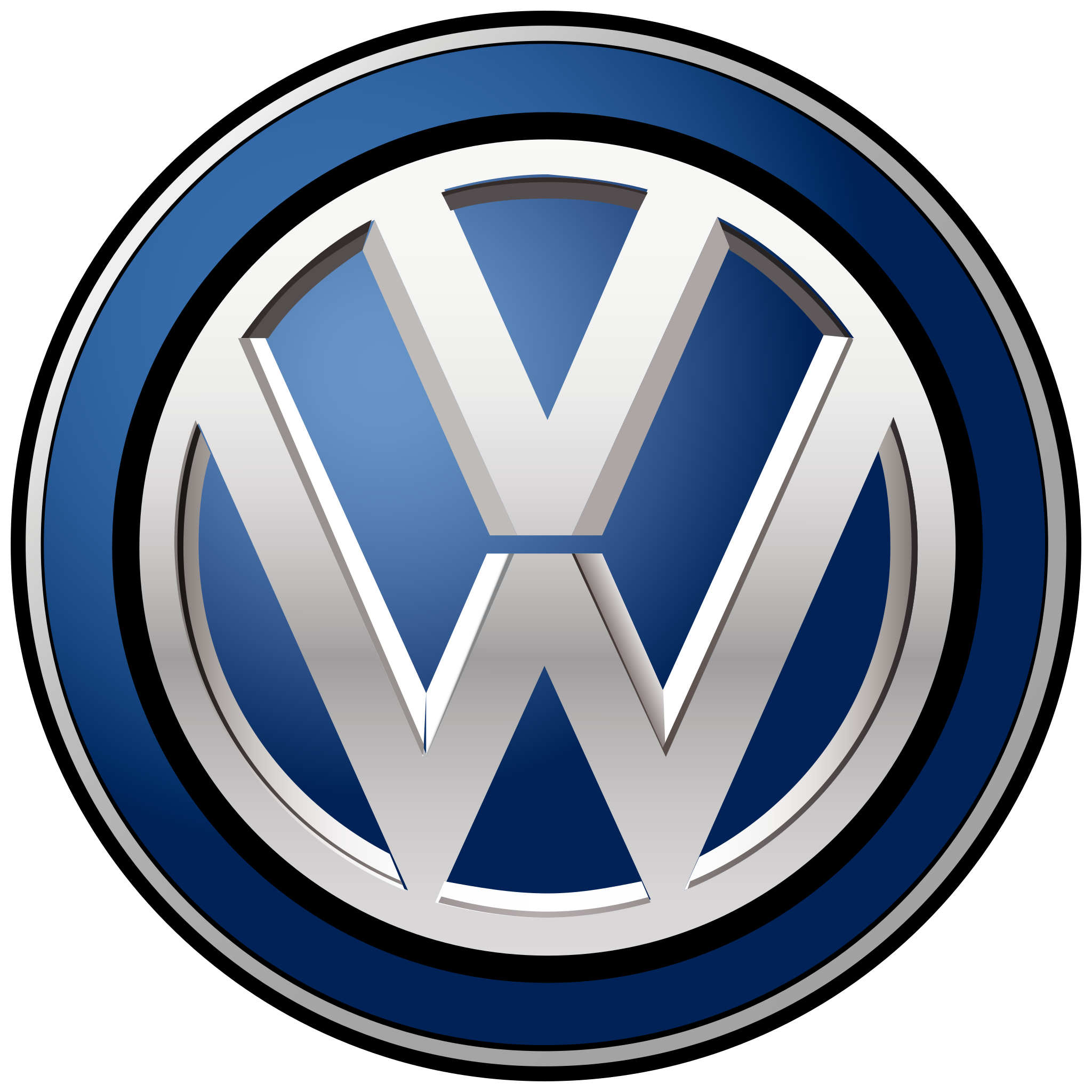 VW